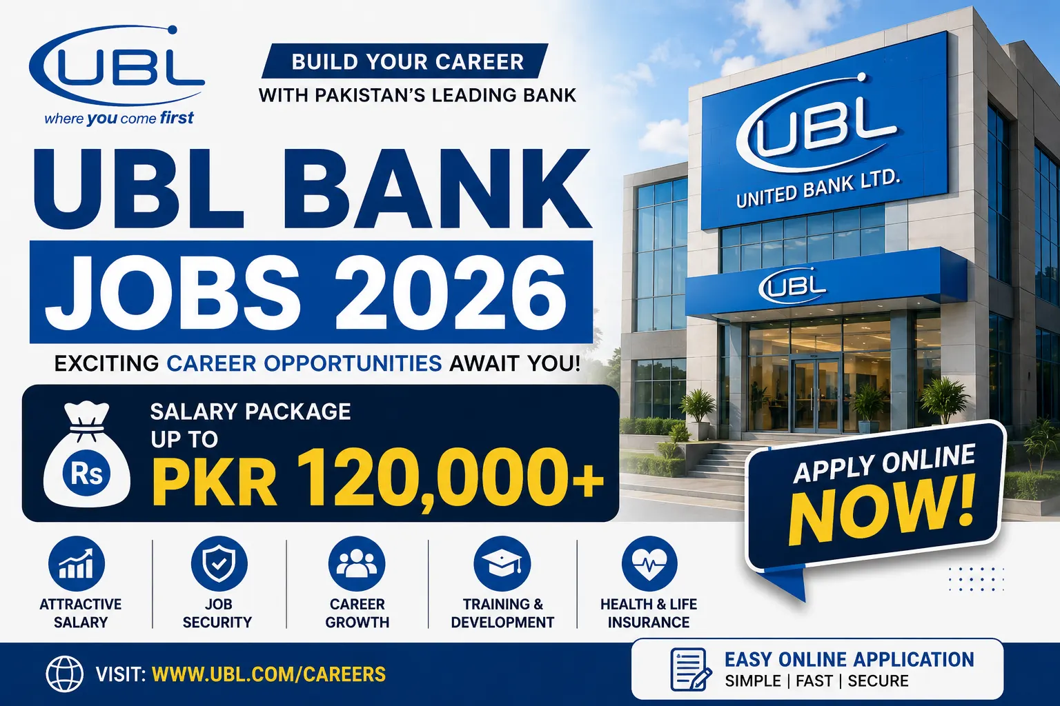 UBL Bank Jobs