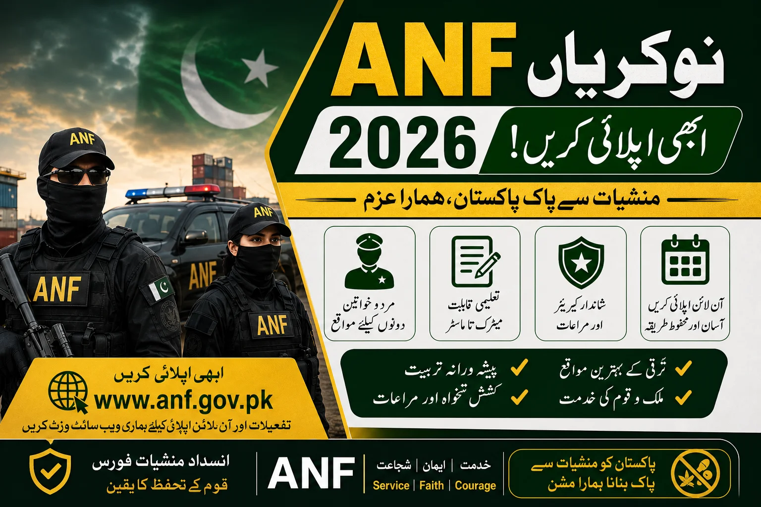 ANF Jobs 2026