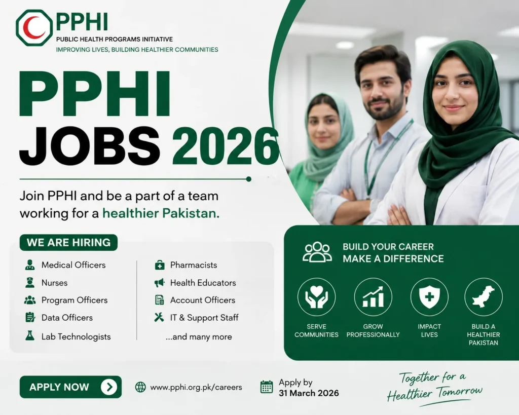 PPHI Jobs 2026 Apply Online Now