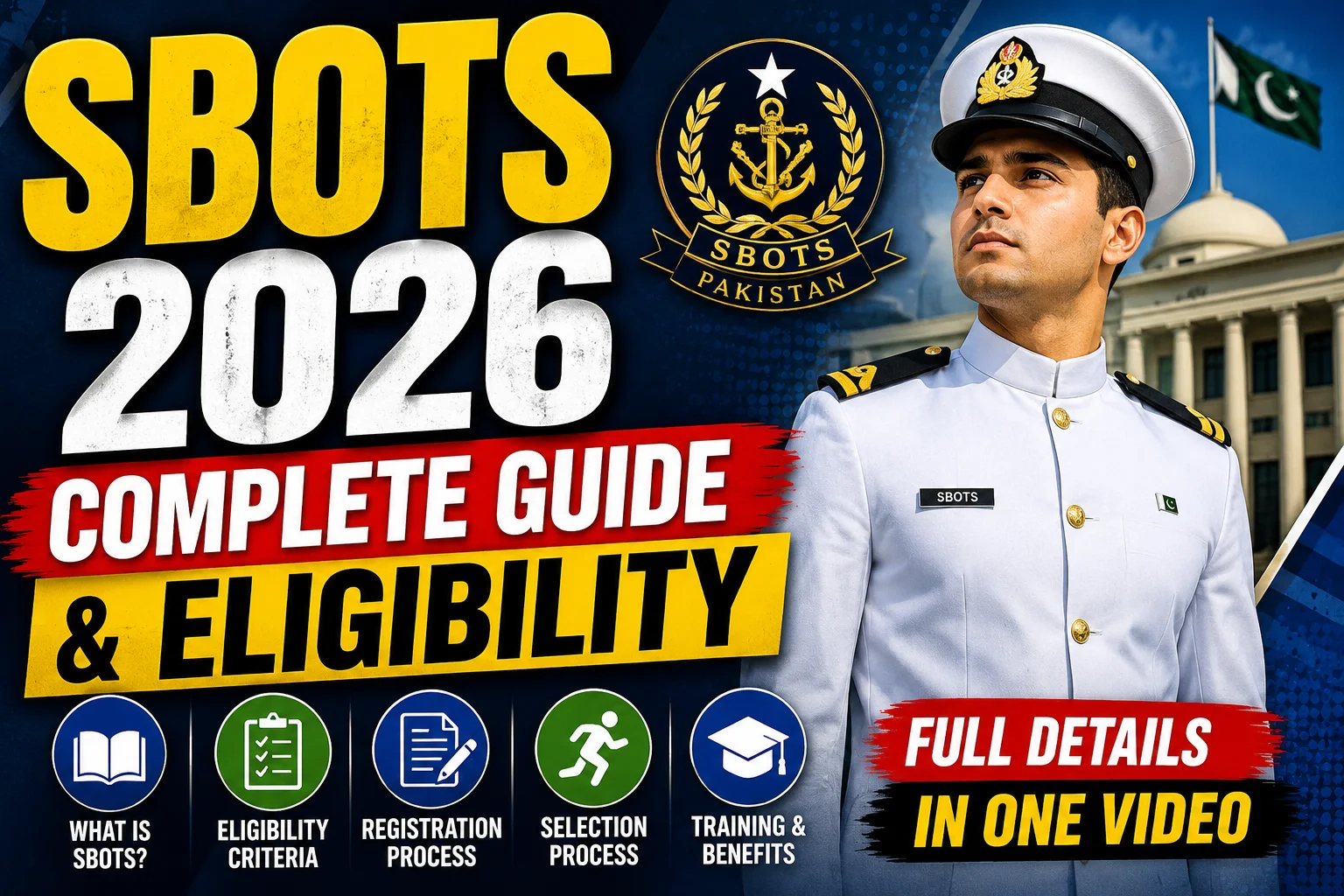 SBOTS 2026: Complete Guide And Eligibility